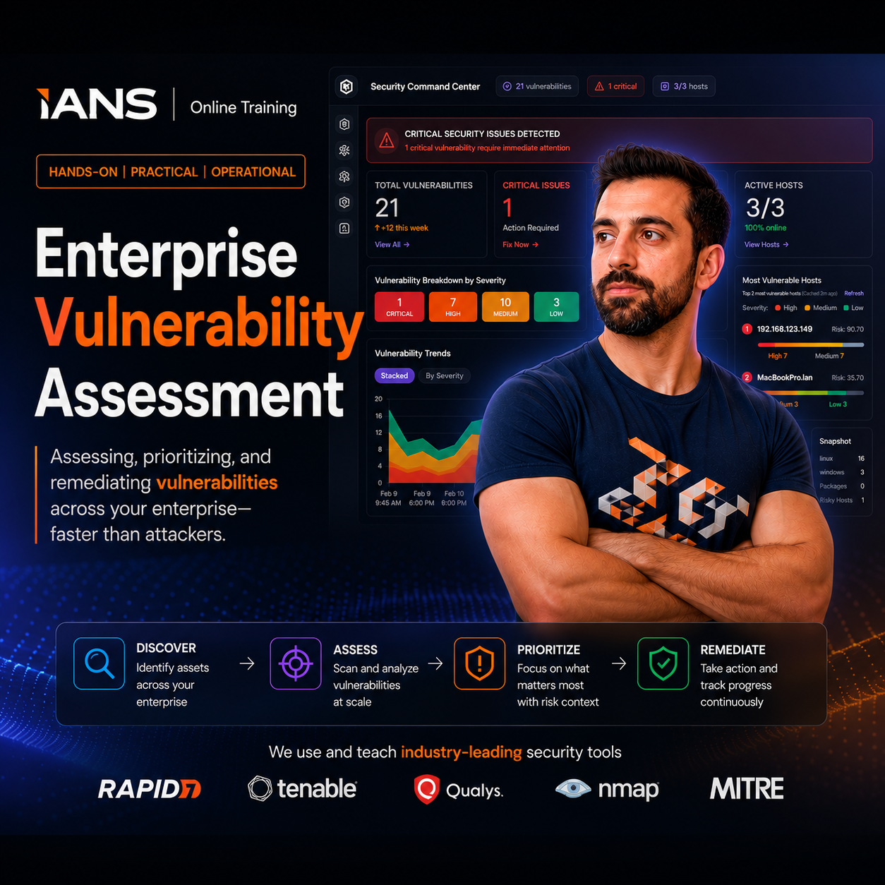 Enterprise Vulnerability Assessment